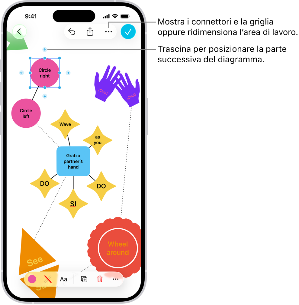 Un diagramma su una lavagna Freeform con i connettori che vengono mostrati su una forma selezionata; nella parte inferiore dello schermo, vengono visualizzati gli strumenti di formattazione della forma.