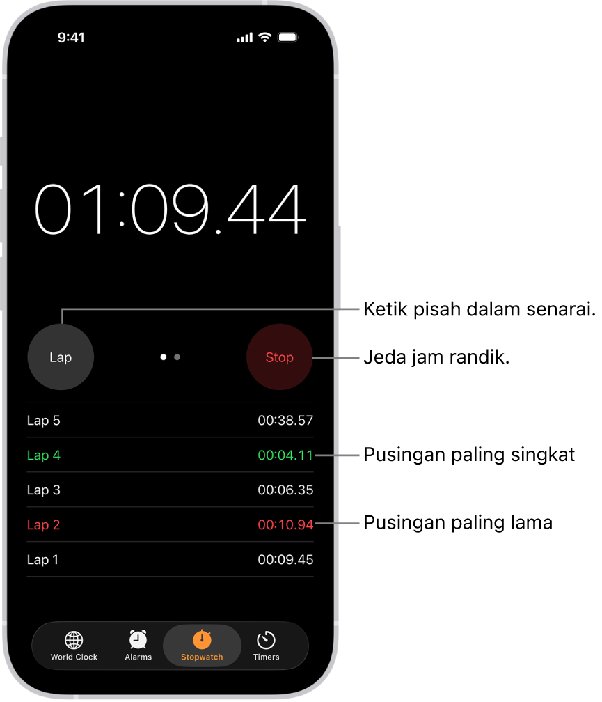 Jam randik dalam app Jam menunjukkan masa yang telah berlalu keseluruhan dan di bawahnya ialah beberapa pusingan dalam peristiwa tersebut.