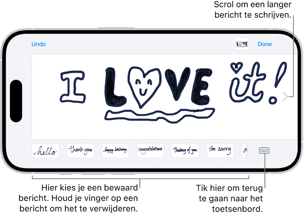 Het tekengebied met een handgeschreven bericht. Onderin bevinden zich van links naar rechts bewaarde handgeschreven onderdelen en de knop voor het weergeven van het toetsenbord.