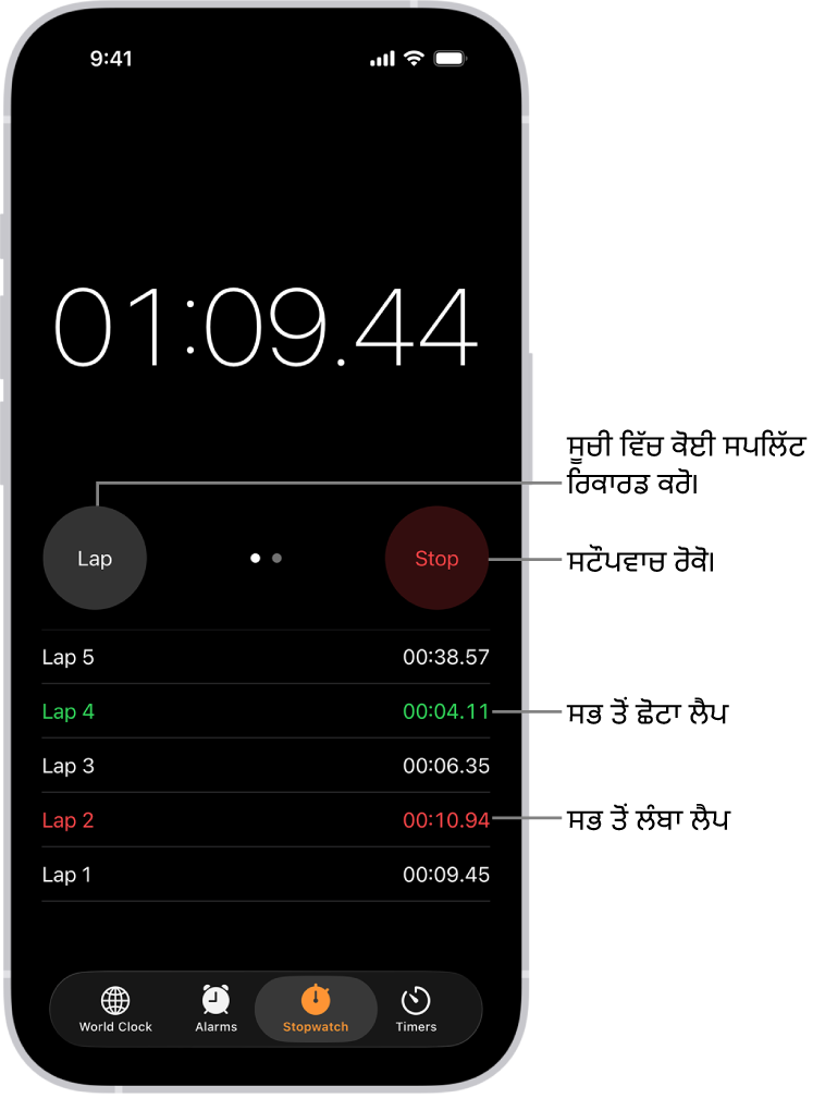 ਘੜੀ ਐਪ ਵਿੱਚ ਇੱਕ ਸਟੌਪਵਾਚ, ਜਿਸ ਵਿੱਚ ਕਿਸੇ ਇਵੈਂਟ ਵਿੱਚ ਬਤੀਤ ਕੀਤੇ ਸਮੁੱਚੇ ਸਮੇਂ ਨੂੰ ਦਿਖਾਇਆ ਗਿਆ ਹੈ ਅਤੇ ਇਸ ਦੇ ਹੇਠਾਂ ਉਸ ਇਵੈਂਟ ਵਿੱਚ ਕਈ ਲੈਪਸ ਸੂਚੀਬੱਧ ਹਨ।