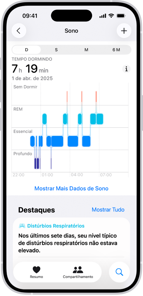 A tela Sono no app Saúde mostrando o tempo estimado que uma pessoa passou sem dormir e nos estados REM, Essencial e Sono Profundo.