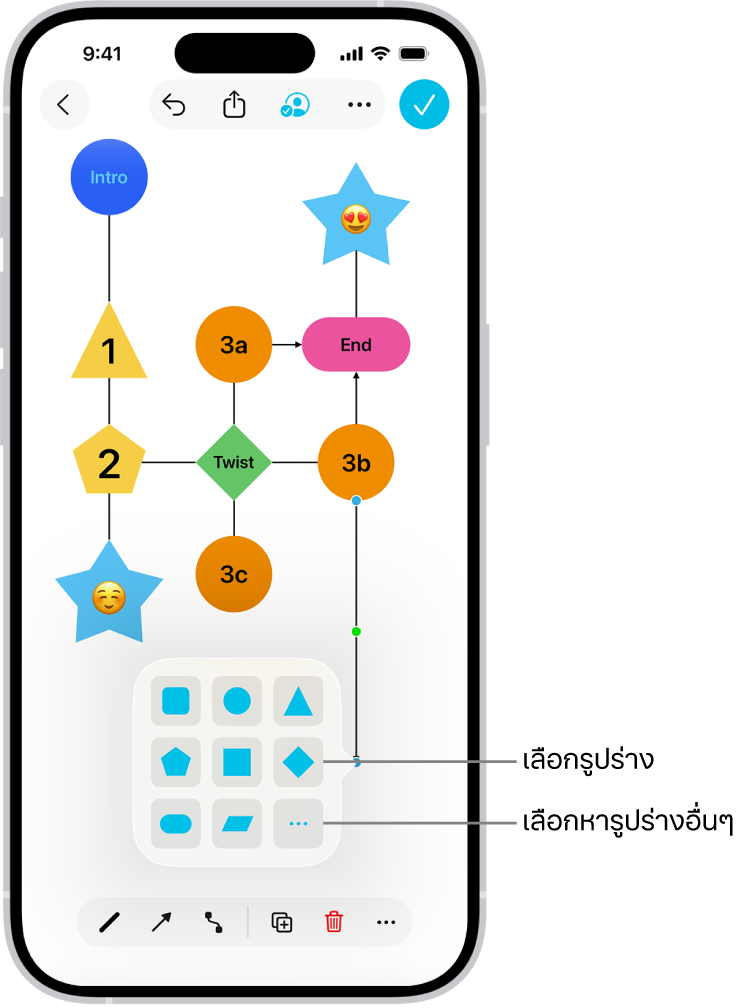ไดอะแกรมบนบอร์ด Freeform ที่มีรูปร่างใหม่กำลังถูกเพิ่ม