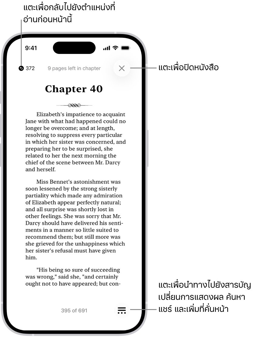 หน้าของหนังสือในแอปหนังสือ ที่ด้านบนสุดของหน้าจอคือปุ่มสำหรับกลับไปยังหน้าที่คุณเริ่มอ่านและปุ่มสำหรับปิดหนังสือ ที่ด้านขวาล่างสุดของหน้าจอคือปุ่มเมนู