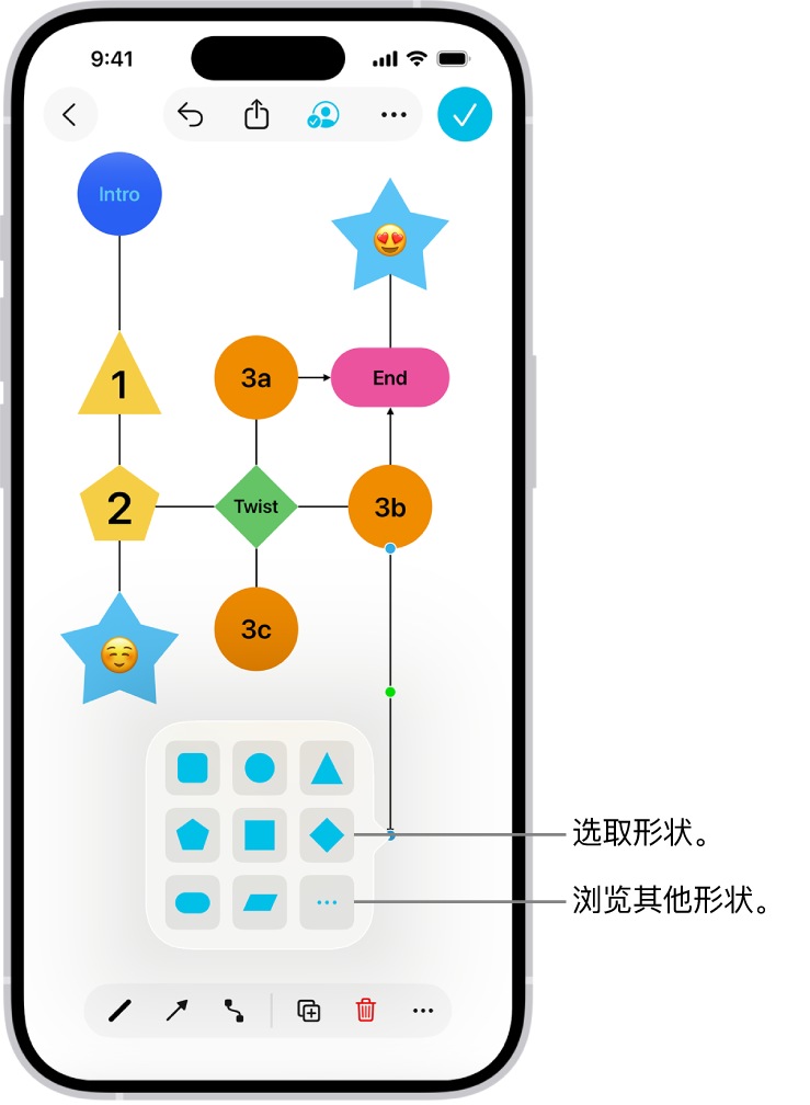 “无边记”看板上正在添加新形状的图示。