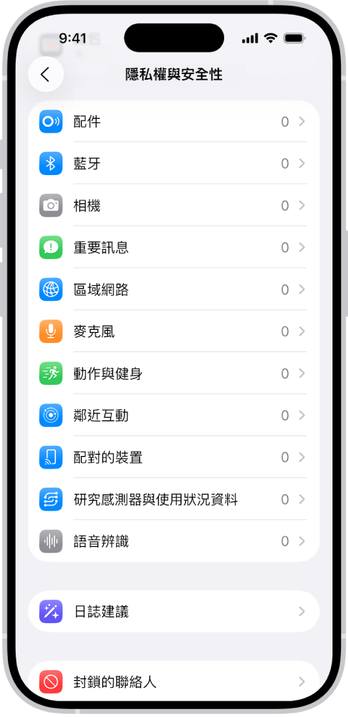 「隱私權與安全性」畫面,顯示用於控制 App 是否能使用相機、麥克風和 iPhone 其他部件的設定。