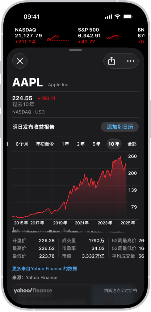 在屏幕中间,图表显示股票 10 年来的表现。图表上方的通知显示公司计划在第二天分享其收益报告,还带有可将该日程添加至“日历”的按钮。