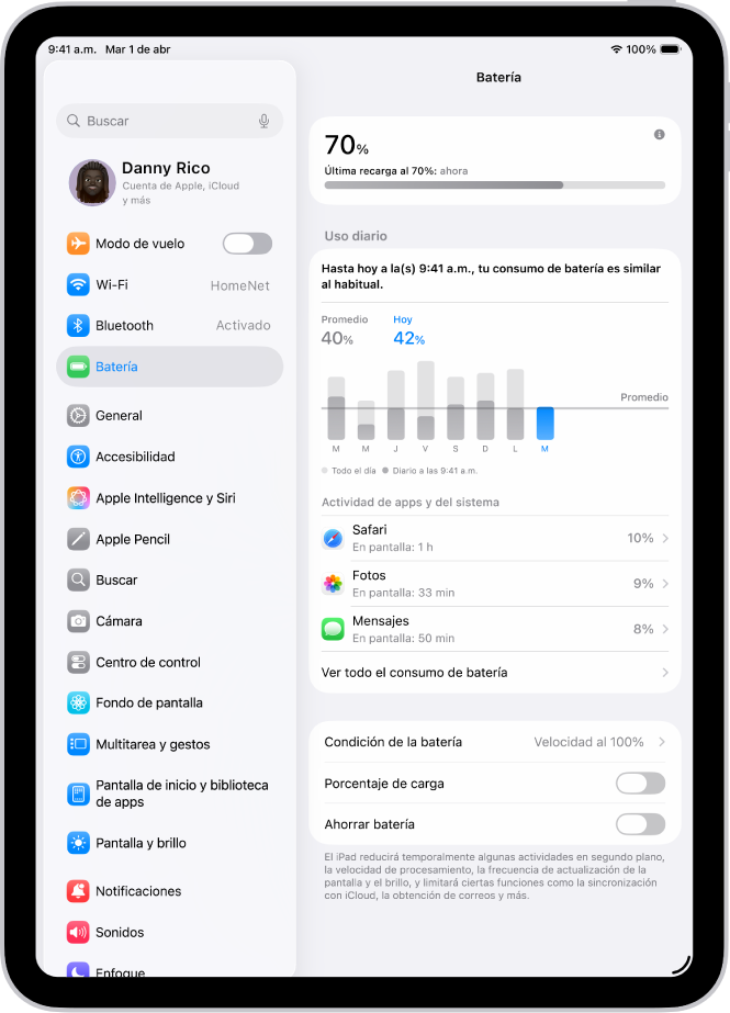La pantalla Batería en Configuración en el iPad. Muestra una gráfica de uso diario, una lista de apps con su consumo de batería y la configuración para el estado de la batería, el porcentaje de la batería y el modo Ahorrar batería.
