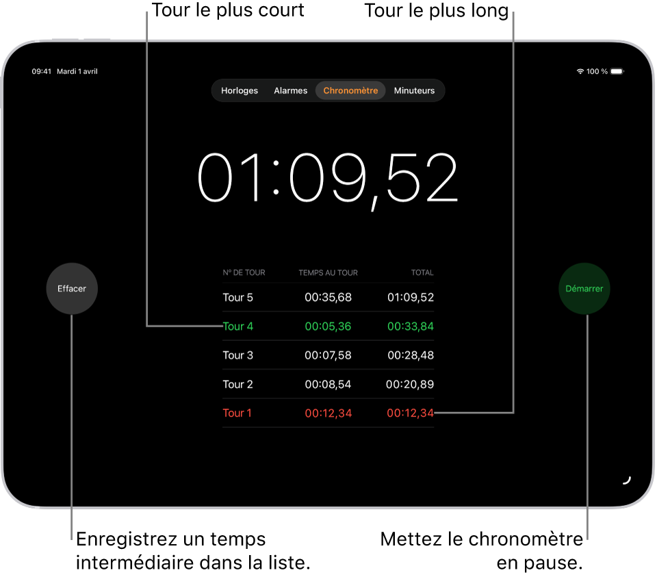 Un chronomètre de l’app Horloge affiche le temps global passé dans un évènement. En dessous sont indiqués plusieurs tours liés à cet évènement.
