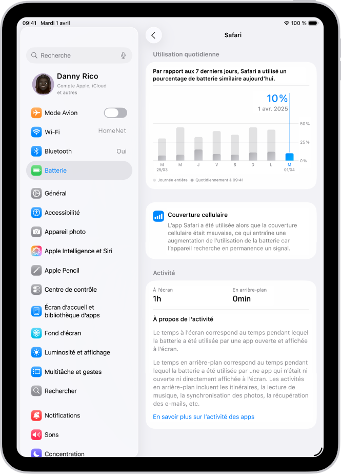 L’écran Batterie dans Réglages sur l’iPad, avec l’utilisation détaillée de la batterie pour l’app Safari. L’écran inclut un graphique représentant l’utilisation quotidienne, une remarque à propos de l’incidence de la couverture cellulaire sur l’autonomie de la batterie, ainsi qu’une répartition des durées d’activité à l’écran et en arrière-plan de l’app.