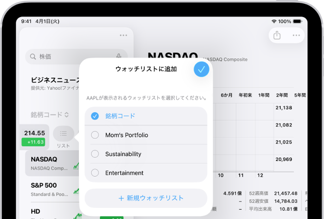 株価アプリのカスタマイズしたウォッチリストのリスト: 「銘柄コード」、「ママのポートフォリオ」、「サステナビリティ」、「エンターテイメント」があります。