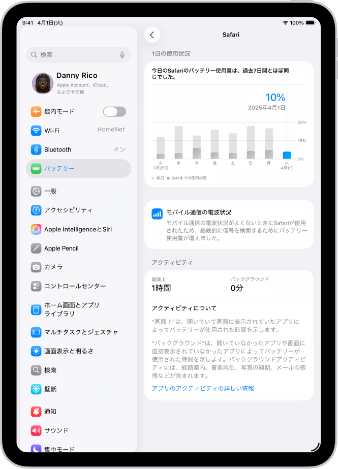 iPadの「設定」の「バッテリー」画面。Safariアプリの詳細なバッテリー消費量が表示されています。画面には、1日の使用状況グラフ、モバイル通信のサービスエリアがバッテリー寿命に及ぼす影響に関するメモ、アプリの画面上およびバックグラウンドの処理時間の内訳が表示されています。