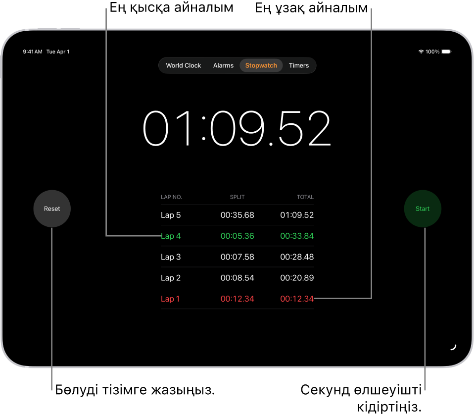 «Сағат» қолданбасындағы секундомер оқиғада өткен жалпы уақытты көрсетеді және оның астында сол оқиғаның ішінде тізімделген бірнеше айналым бар.