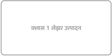 “क्लास 1 लेझर उत्पादन” वाचणारे लेबल.