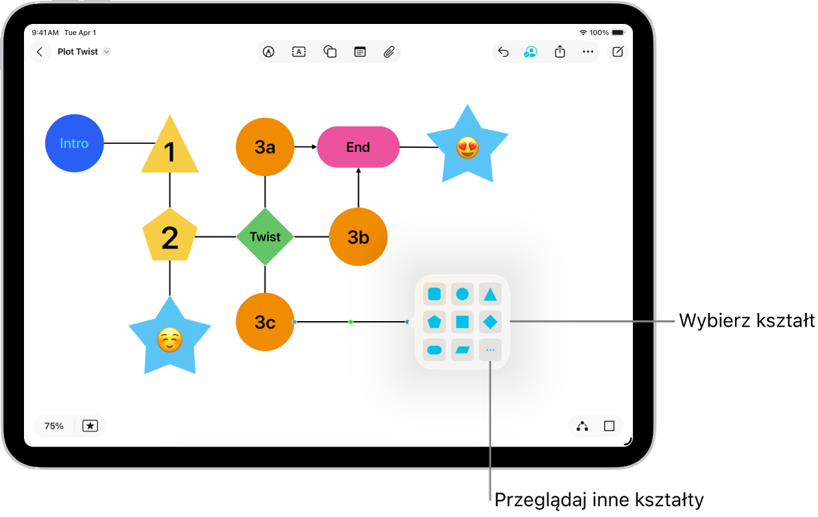 Diagram na tablicy friform z dodawanym nowym kształtem.
