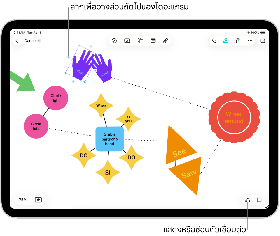 ไดอะแกรมบนบอร์ด Freeform ที่มีจุดเชื่อมต่อแสดงอยู่บนรูปร่างที่เลือก