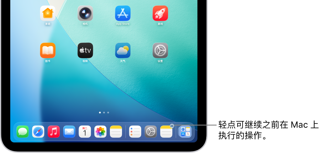 接力图标在 iPad 的程序坞中可见。