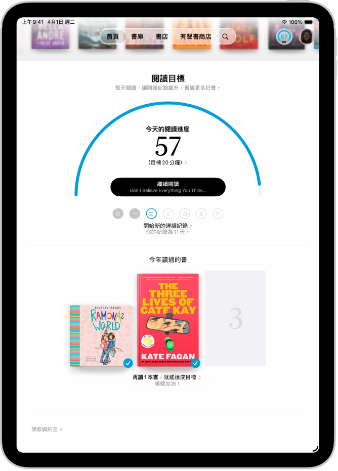 「閱讀目標」畫面顯示使用者的統計資料,例如今天的閱讀進度、當週閱讀記錄以及今年讀過的書。