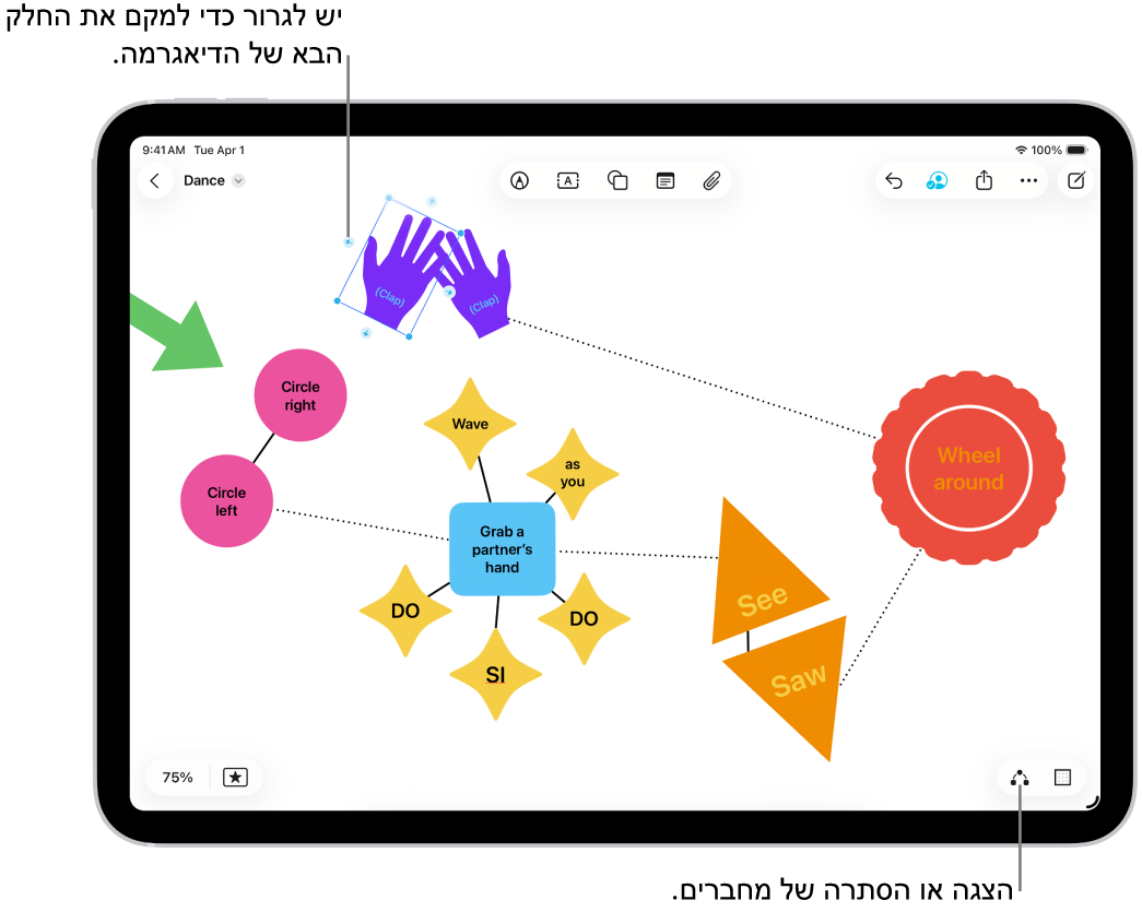 תרשים בלוח Freeform עם מחברים שמופיעים על צורה שנבחרה.