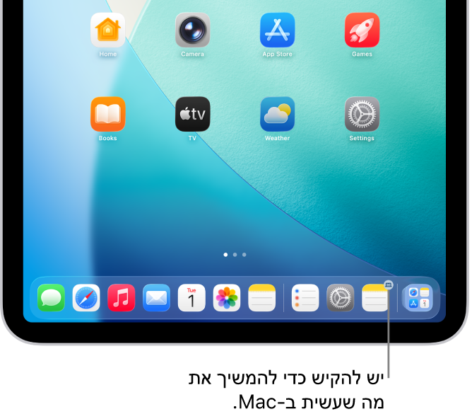 האייקון של Handoff גלוי ב-Dock ב-iPad.