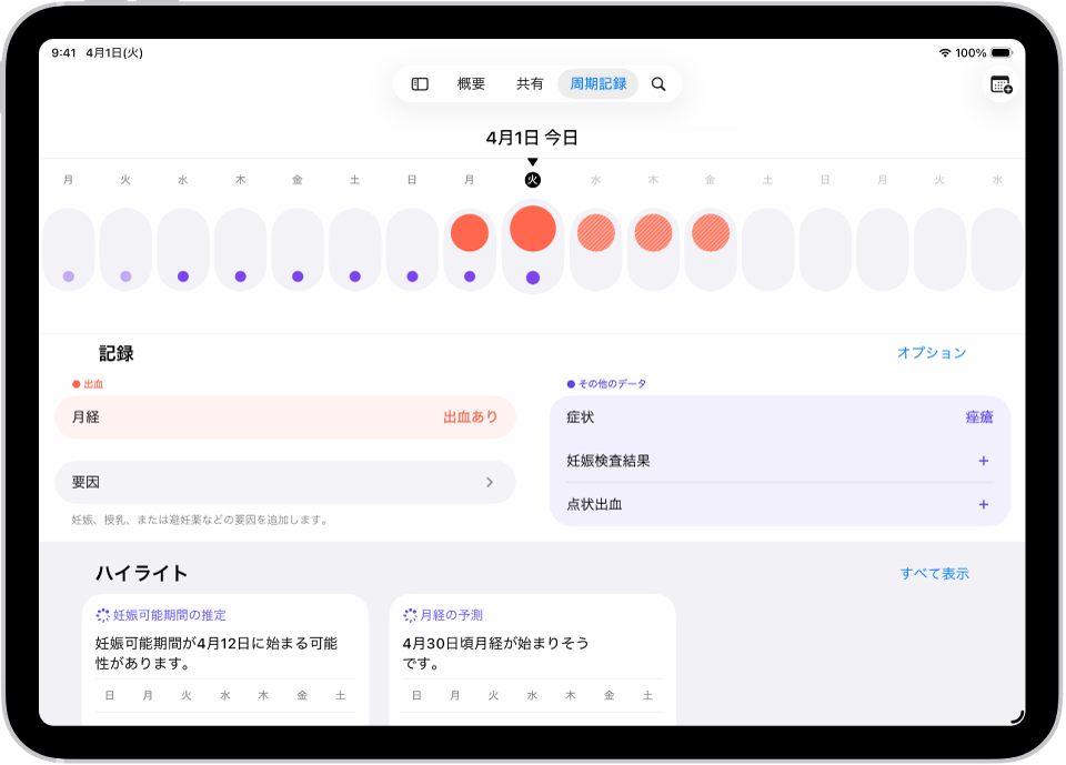 「周期記録」画面。画面上部に、1週間のタイムラインが表示されています。赤く塗りつぶされた丸と紫のドットは、タイムライン上の最初の5日間を表しています。タイムラインの下には、月経や症状などの情報を追加するオプションがあります。