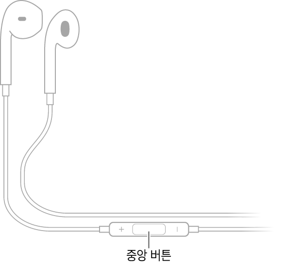 오른쪽 이어폰으로 이어지는 줄 위에 중앙 버튼이 있는 Apple EarPods.