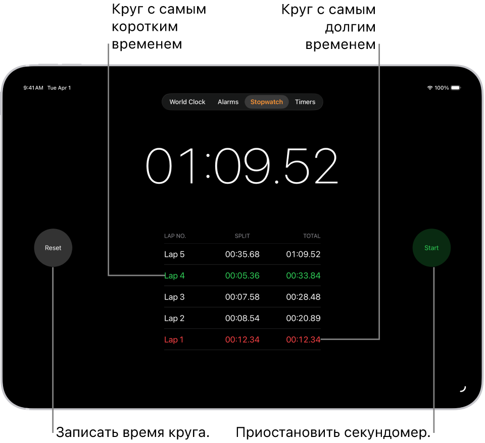 На секундомере в приложении «Часы» отображается общее время события, а под ним — несколько кругов в рамках этого события.