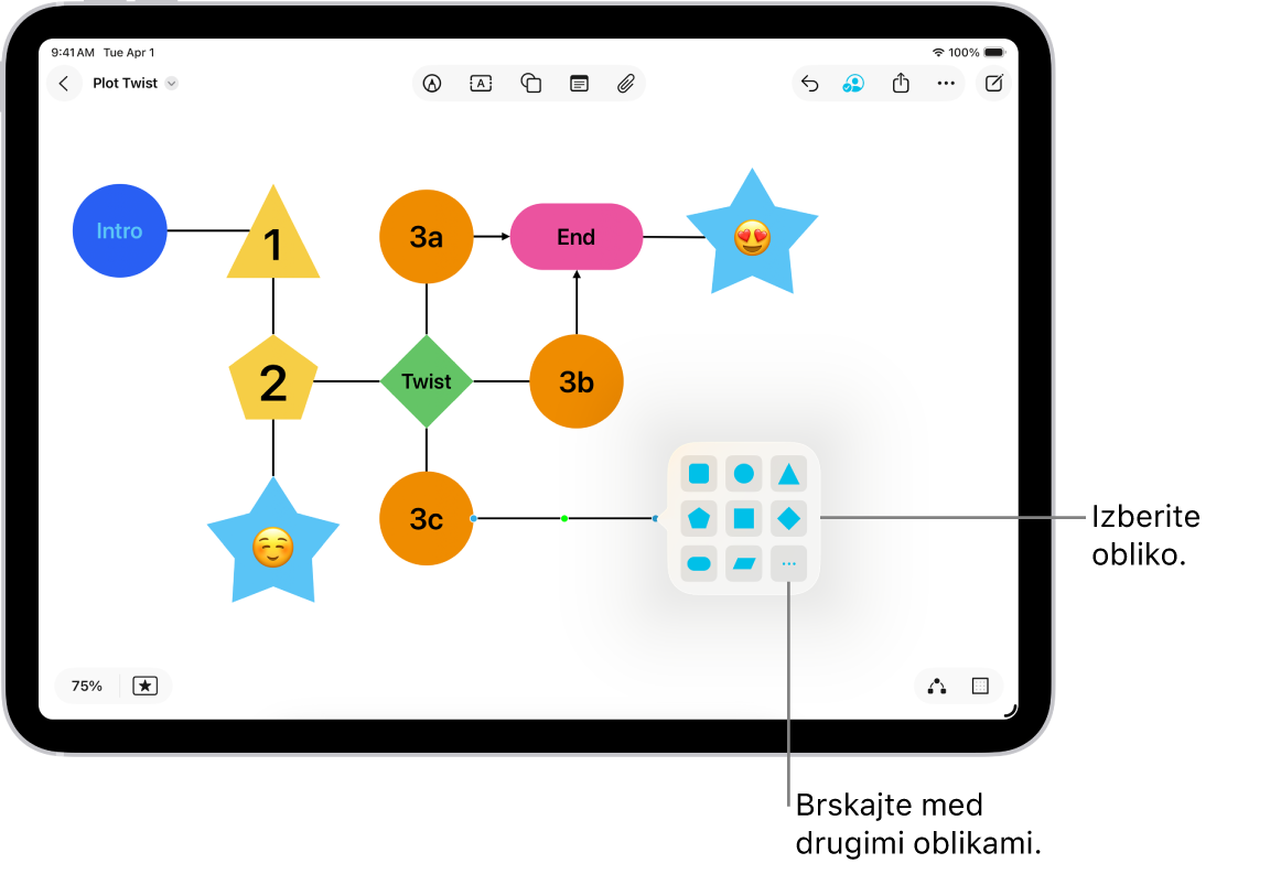 Diagram na tabli aplikacije Freeform z dodajanjem nove oblike.