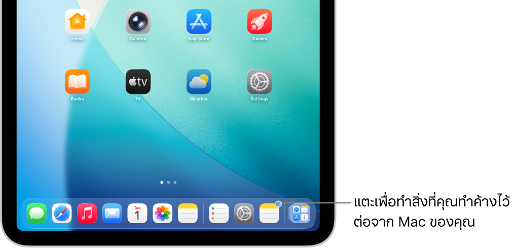 ไอคอน Handoff ที่แสดงอยู่บน Dock บน iPad