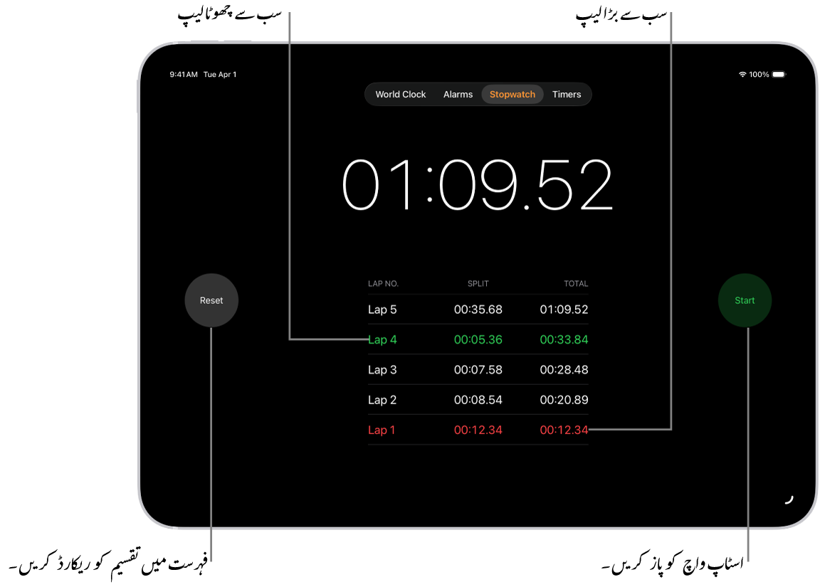 گھڑی ایپ میں اسٹاپ واچ کسی ایونٹ میں گزرے ہوئے مجموعی وقت کو دکھا رہی ہے اور اس کے نیچے اس ایونٹ میں درج کئی لیپس ہیں۔