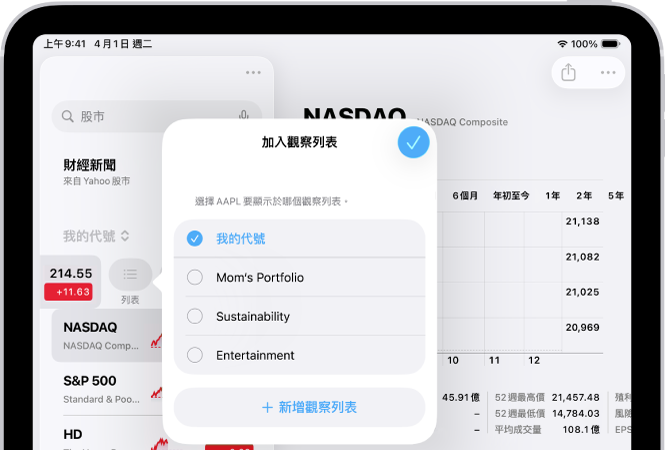「股市」App 中的自訂觀察列表清單:「我的代號」、「媽的投資組合」、「永續發展」和「娛樂」。