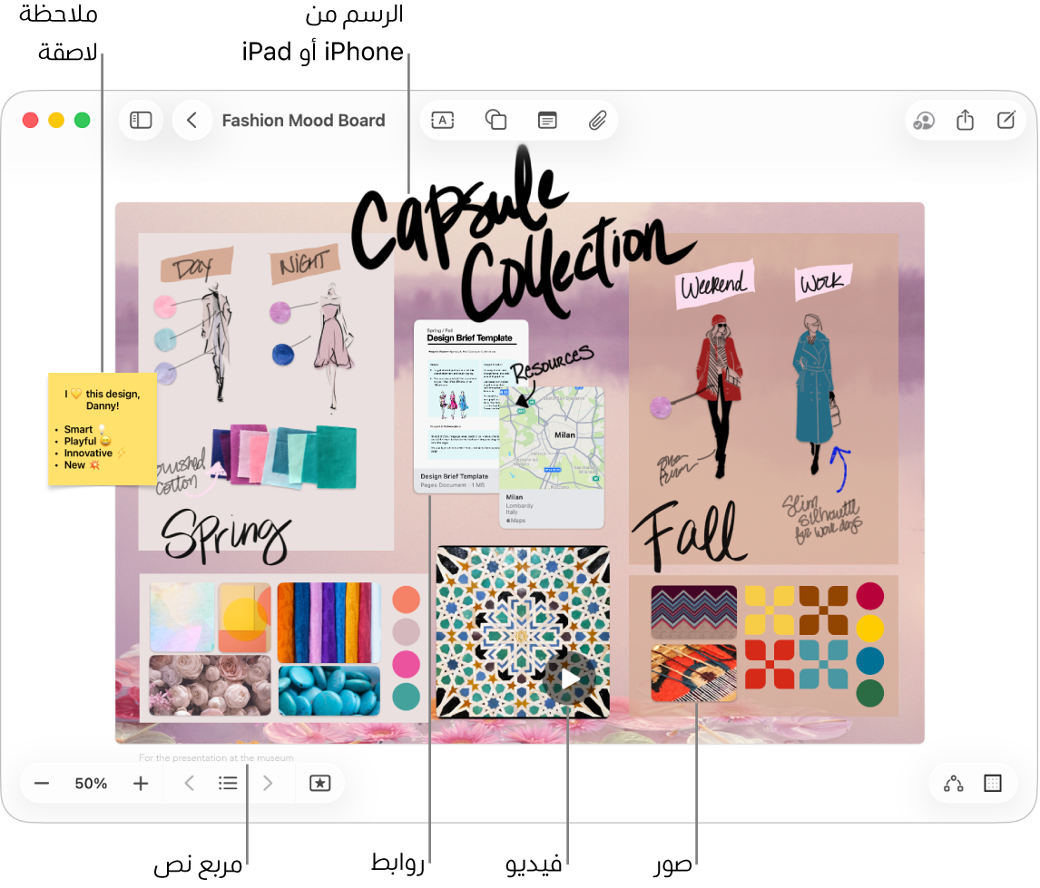 لوحة في تطبيق المساحة الحرة تحتوي على عناصر مختلفة، مثل رسم من iPhone أو iPad وملاحظة لاصقة ورابط ومربع نص وفيديو وصور متعددة.