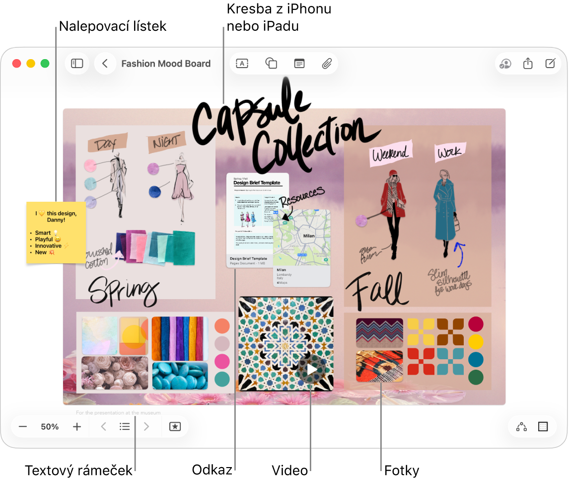 Tabule aplikace Freeform s různými položkami, jako je například kresba z iPhonu nebo iPadu, nalepovací lístek, odkaz, textový rámeček, video nebo několik fotek