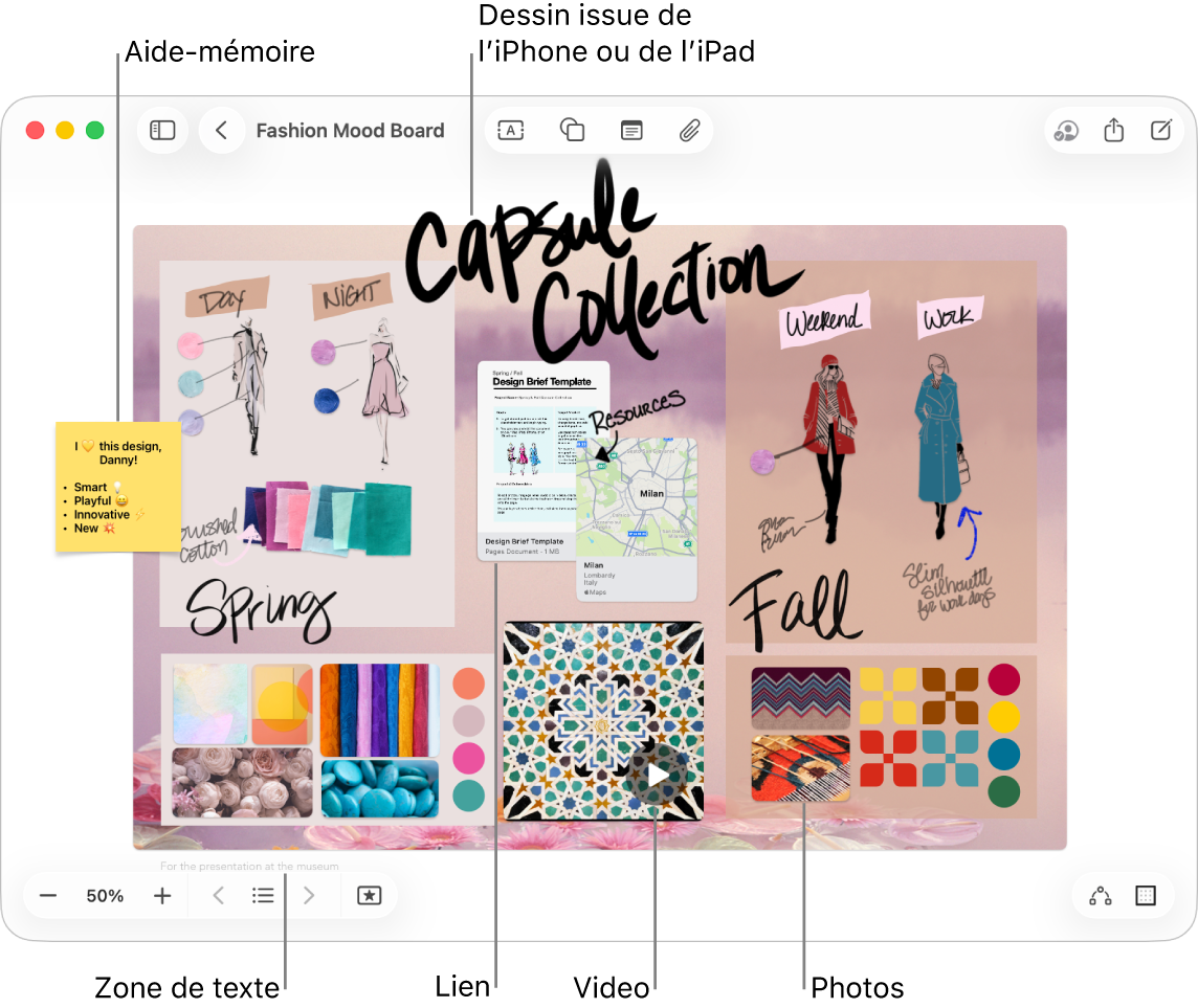 Un tableau Freeform avec divers éléments tels qu’un dessin provenant d’un iPhone ou d’un iPad, de nombreuses photos, une vidéo, une zone de texte, un lien et un aide-mémoire.