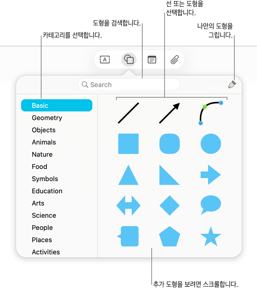 상단에 검색 필드, 왼쪽에 카테고리 목록 및 오른쪽에 도형 모음이 있는 도형 보관함. 모음에서 도형을 선택하거나, 스크롤하여 더 많은 도형을 보거나, 펜 도구로 도형을 직접 그립니다.