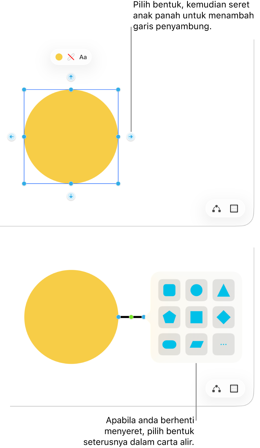 Papan Freeform menunjukkan dua langkah dalam mencipta diagram. Dalam langkah atas, empat anak panah kelihatan di sekeliling bentuk yang dipilih—seret salah satu untuk menambah garis sambungan. Dalam langkah bawah, pustaka bentuk kelihatan, dengan pilihan untuk memilih bentuk seterusnya dalam diagram.