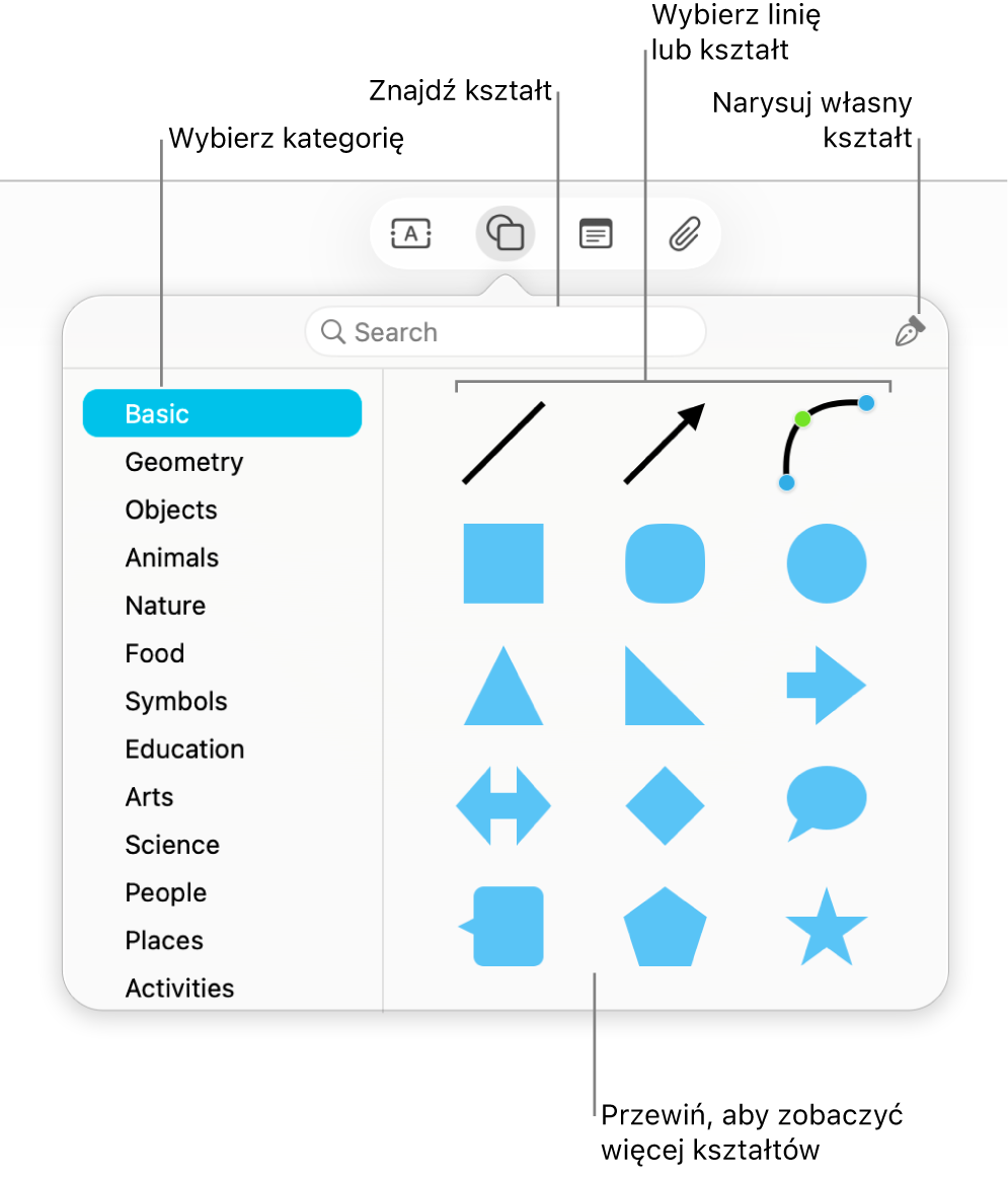 Biblioteka kształtów. U góry widoczne jest pole wyszukiwania, po lewej znajduje się lista kategorii, a po prawej wyświetlany jest zbiór kształtów. Możesz wybrać kształt ze zbioru, przewinąć w celu wyświetlenia więcej kształtów, lub narysuj własny kształt za pomocą narzędzia Pisak.