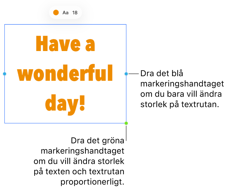 En markerad textruta visar det blå markeringshandtaget (till att ändra storlek endast på textrutan) och det gröna markeringshandtaget (till att proportionerligt ändra storlek på texten och textrutan).
