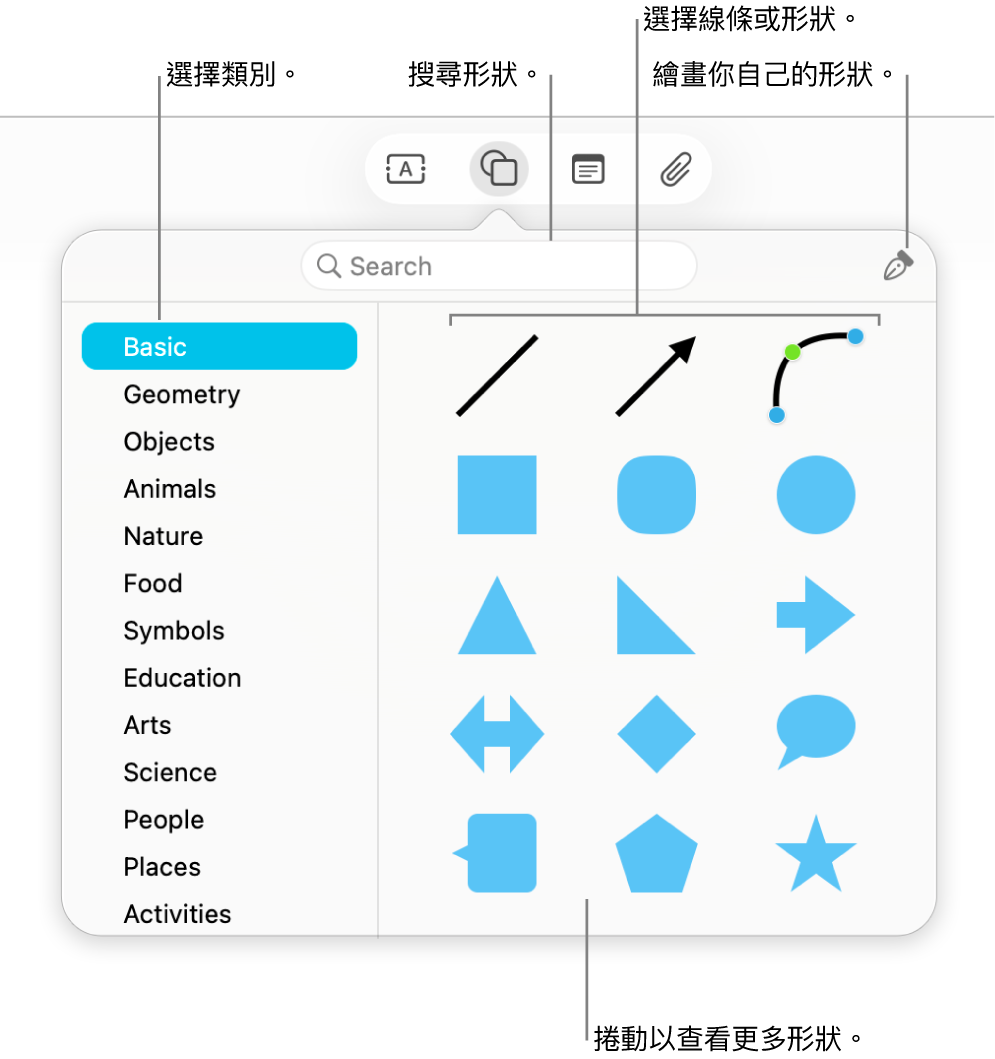形狀庫的上方為搜尋欄位,左側為類別列表,右側為形狀選集。 從選集中選取形狀、捲動以查看更多形狀,或者使用畫筆工具繪畫你自己的形狀。