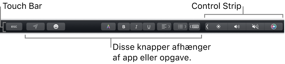 Touch Bar langs toppen af tastaturet med den formindskede Control Strip til højre og knapper, der varierer efter app eller opgave.