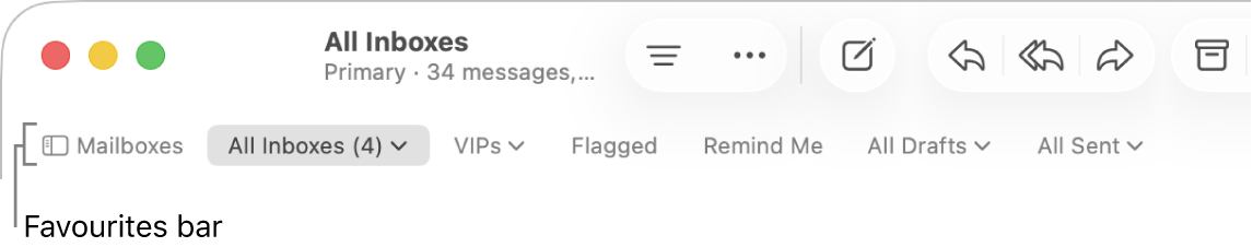The Favourites bar showing the Mailboxes button and buttons to access favourite mailboxes, such as VIPs and Flagged.