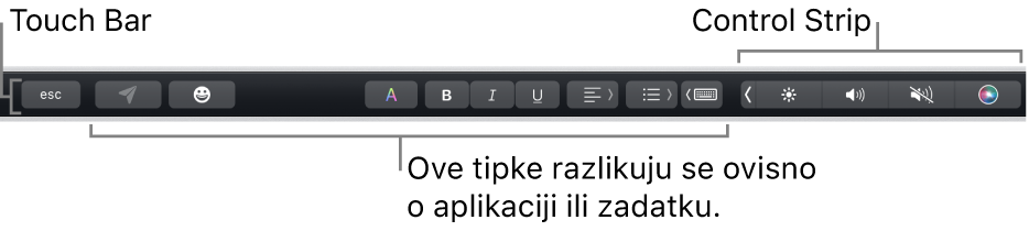 Touch Bar duž vrha tipkovnice s prikazom smanjene trake Control Strip na desnoj strani i tipkama koje se razlikuju ovisno o aplikaciji ili zadaći.