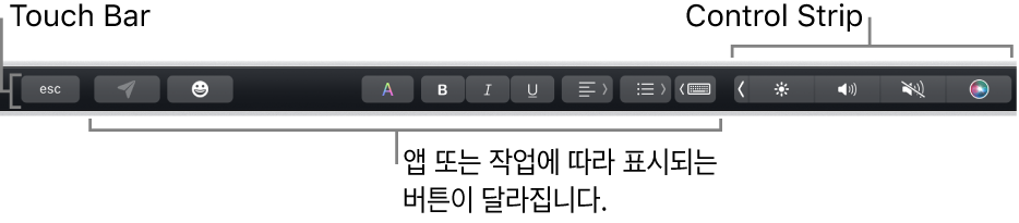 키보드 상단에 펼쳐진 Touch Bar와 오른쪽에 축소되어 표시된 Control Strip, 앱 또는 작업별로 달라지는 버튼.