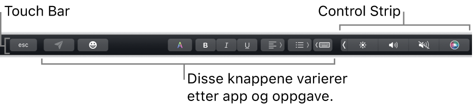 Touch Bar langs toppen av tastaturet, som viser minimert Control Strip til høyre, og knapper som varierer etter app eller oppgave.