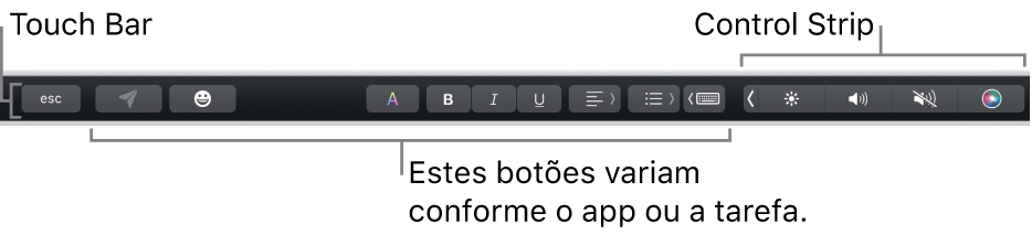 A Touch Bar, na parte superior do teclado, mostrando a Control Strip minimizada à direita e botões que variam conforme o app ou tarefa.