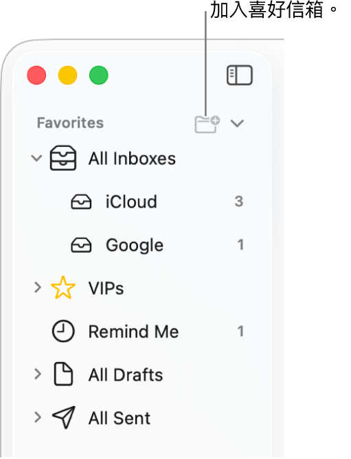 「郵件」側邊欄顯示不同的帳户和信箱,以及「喜好項目」和「所有草稿」等區域。 在側邊欄的最上方,按一下「喜好項目」右邊的按鈕來將信箱加入該區域。