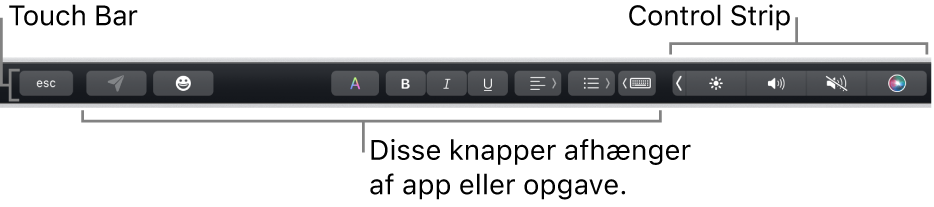 Touch Bar langs toppen af tastaturet med den formindskede Control Strip til højre og knapper, der varierer efter app eller opgave.