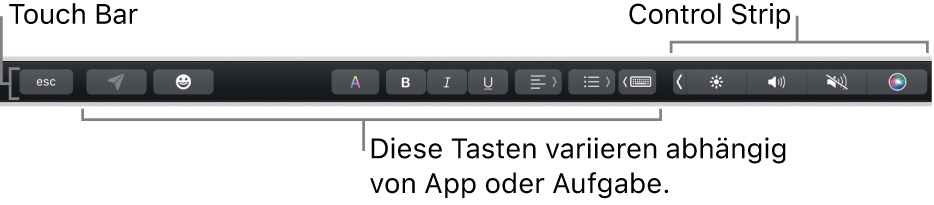 Die Touch Bar oben quer über der Tastatur mit dem reduzierten Control Strip rechts und Tasten, die je nach App oder Aufgabe variieren.