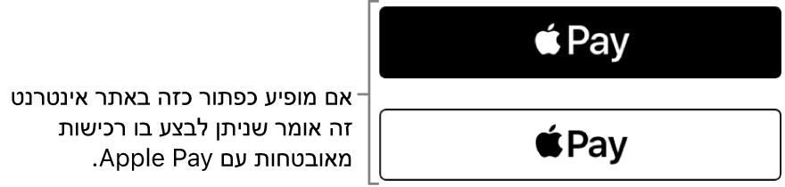 הכפתור שמופיע באתרי אינטרנט מקבל את Apple Pay לרכישות.