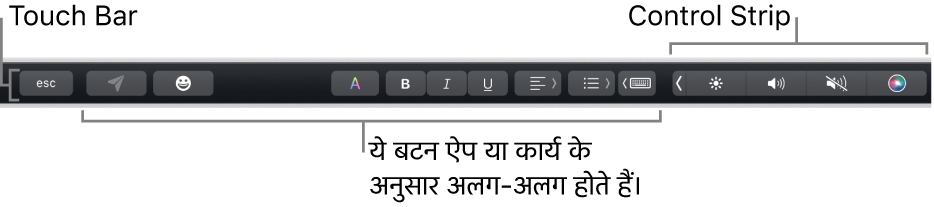कीबोर्ड के शीर्ष पर मौजूद Touch Bar में दाईं ओर स्थित संक्षिप्त Control Strip को और बटन को दर्शाया जा रहा है जो ऐप या कार्य के अनुसार अलग-अलग होते हैं।