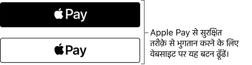 विभिन्न वेबसाइट पर ख़रीदारी के लिए Apple Pay को स्वीकार करने के लिए दिखाई देता है।
